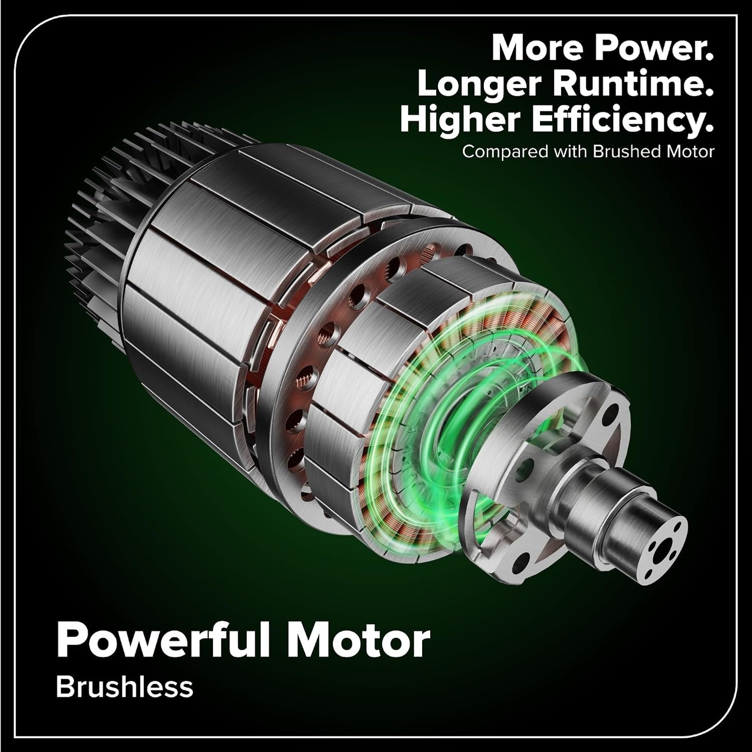 Greenworks 80V 21-Inch Cordless Push Mower Kit: image 5
