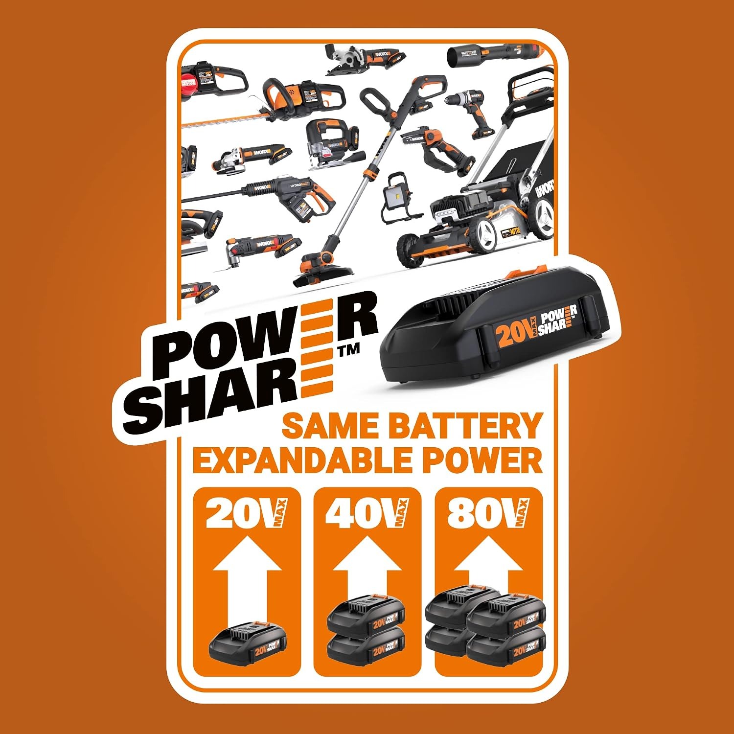 Worx WG154 Cordless String Trimmer and Edger