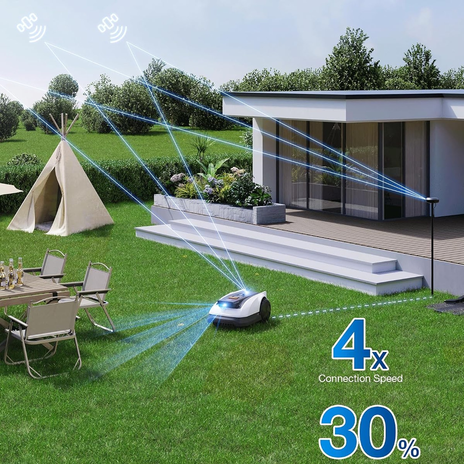 ECOVACS O1000 RTK CARE Robot Lawn Mower: image 4